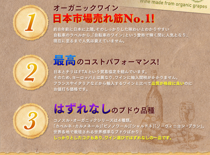 オーガニックワインシリーズコノスル | オーガニック 全種セット