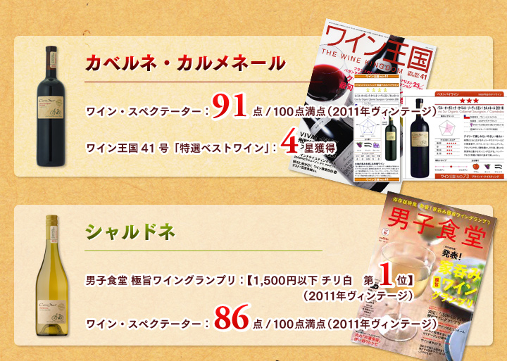 オーガニックワインシリーズコノスル | オーガニック 全種セット