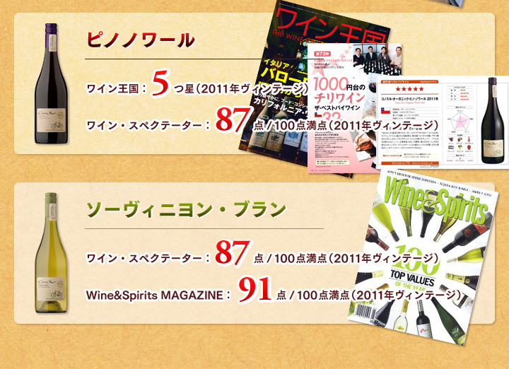 オーガニックワインシリーズコノスル | オーガニック 全種セット